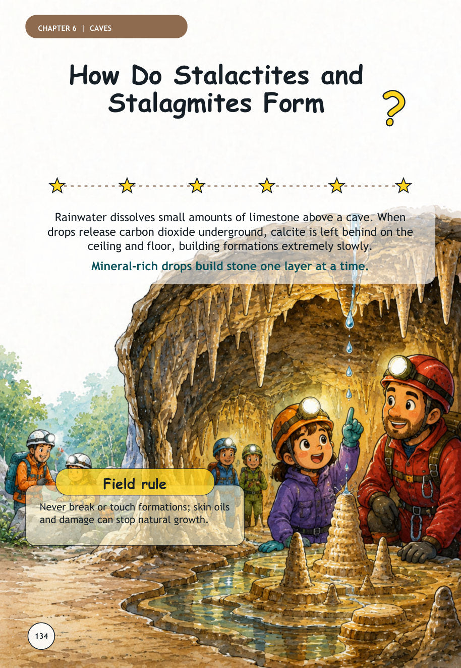 Sample page: How do stalactites and stalagmites form?