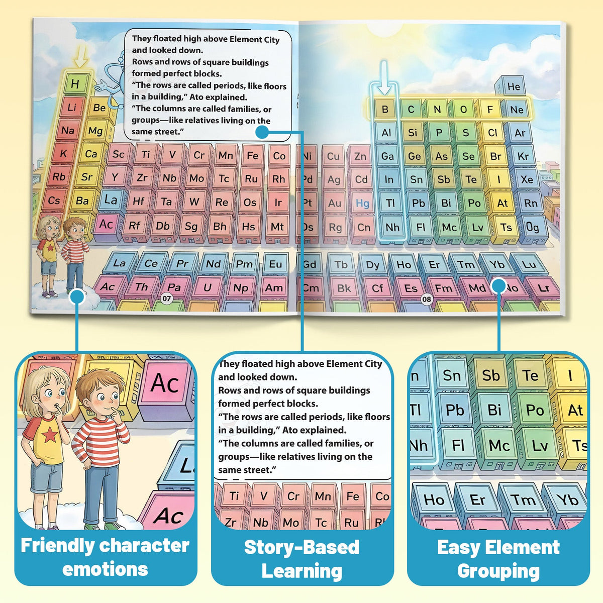 This Is Chemistry · The Periodic Table